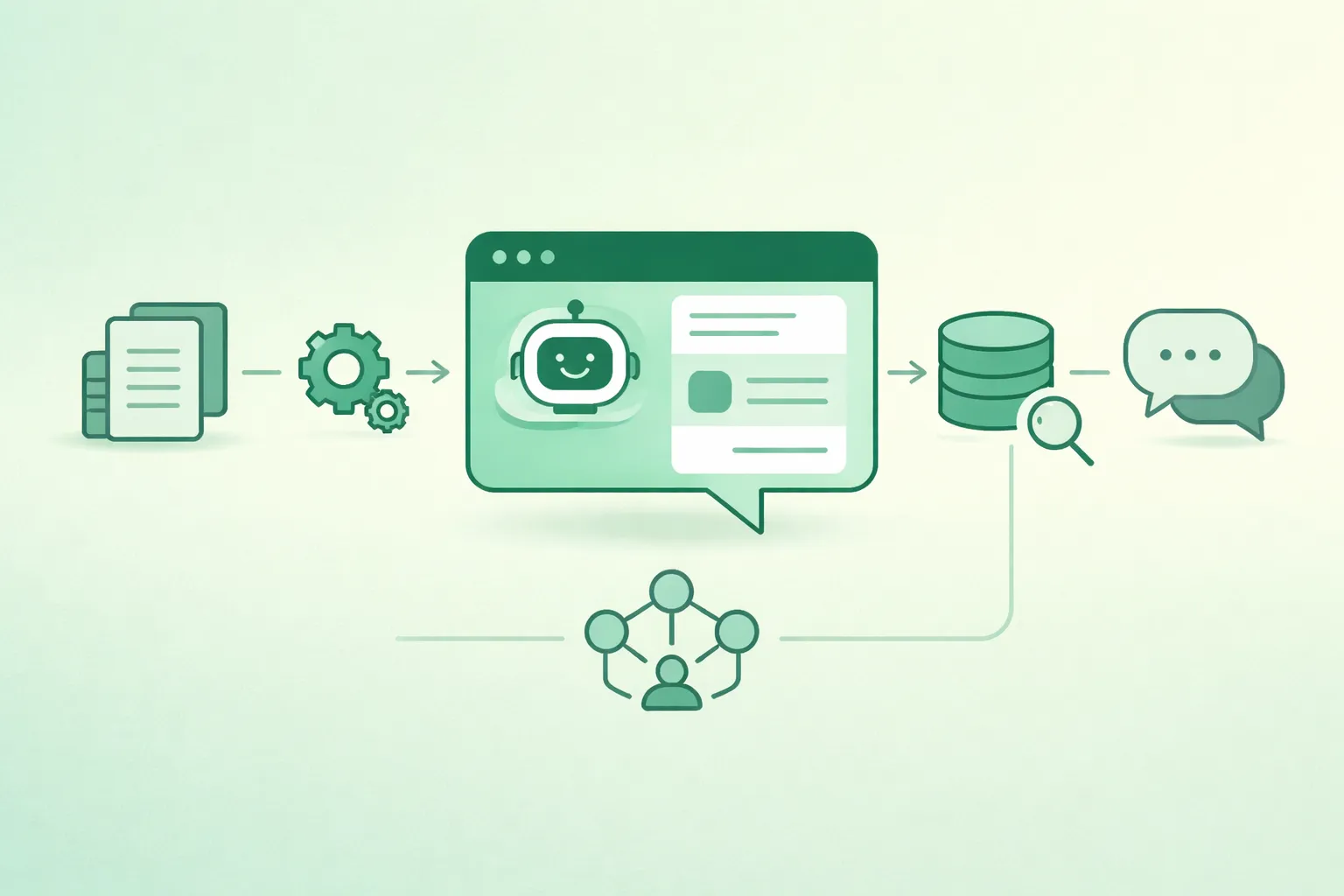 Diagram-style illustration of a RAG pipeline: documents to chunks and embeddings, vector database retrieval, and grounded chatbot answers with citations